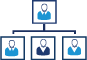 Illustration of an hierarchal organization chart