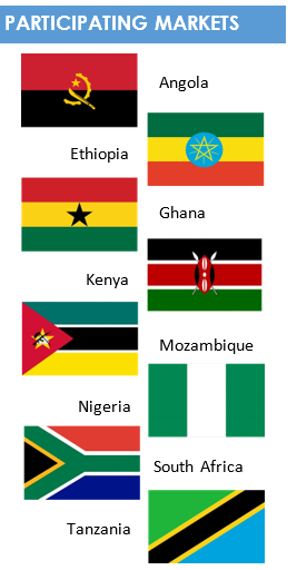 Energy Opportunities Across Sub-Saharan Africa