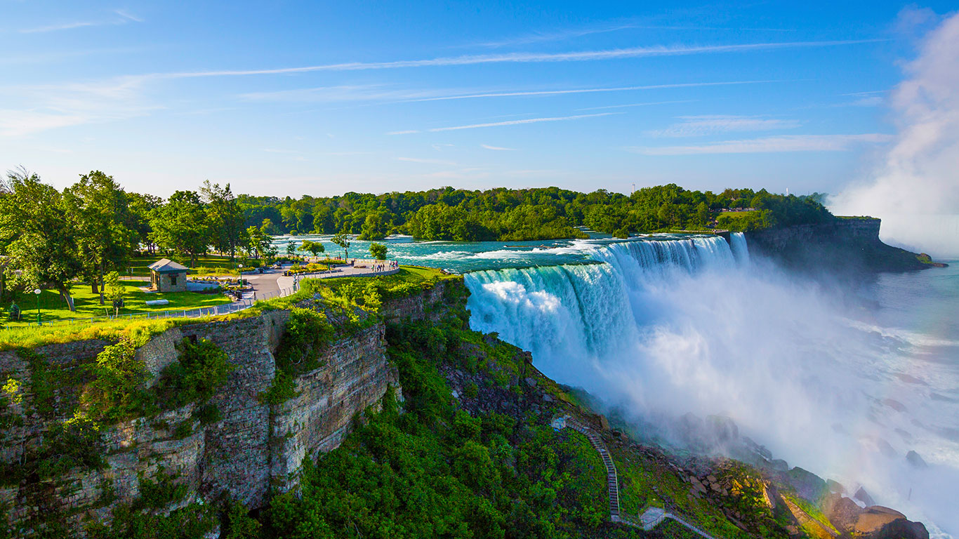Niagara falls on a sunny day