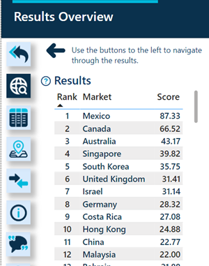 Results screen in tool