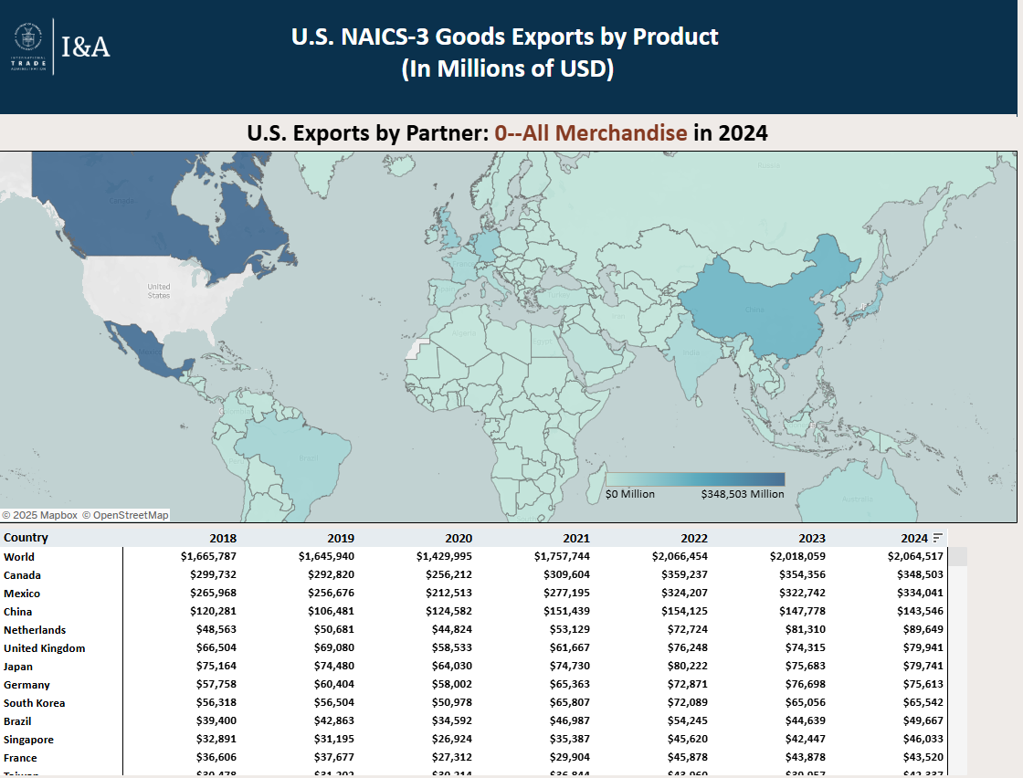 TSE National Dashboard Image