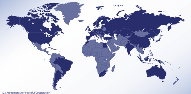 123 Agreement Map